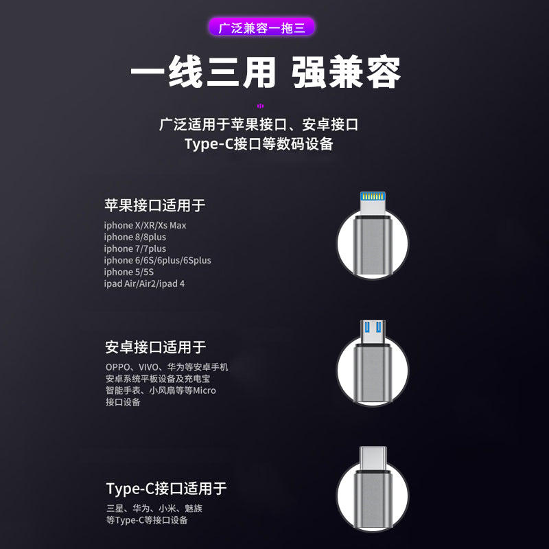 IU380 3-in-1 Fast Charge Data Cable (Black) Elite Edition